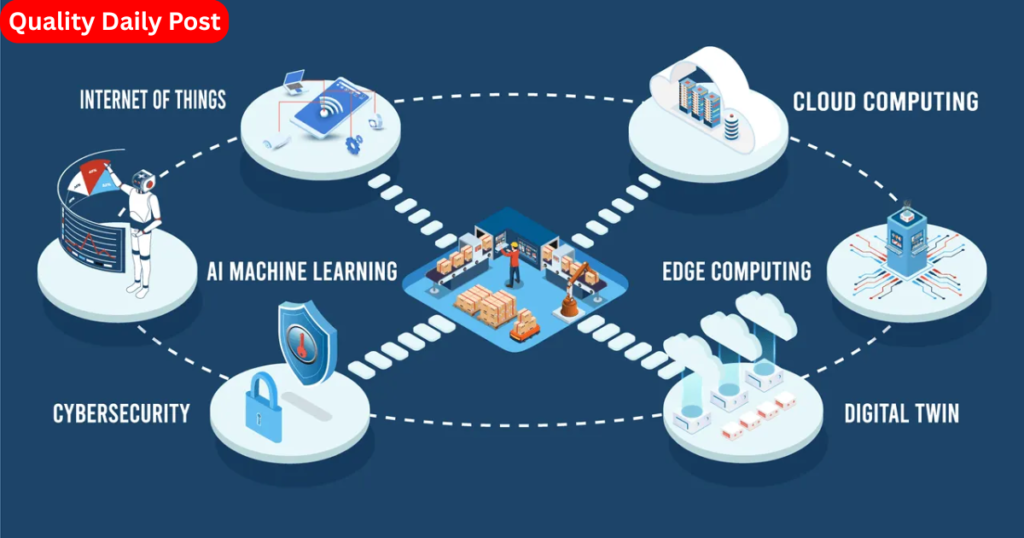 How Cloud AI Works